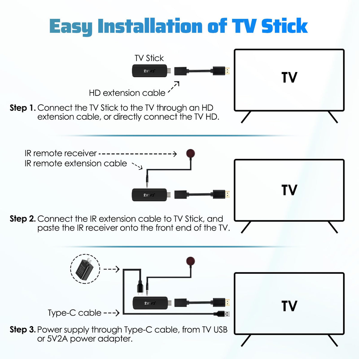 Android 14.0 TV Stick 2GB RAM 16GB ROM 4K WiFi 6 T998110