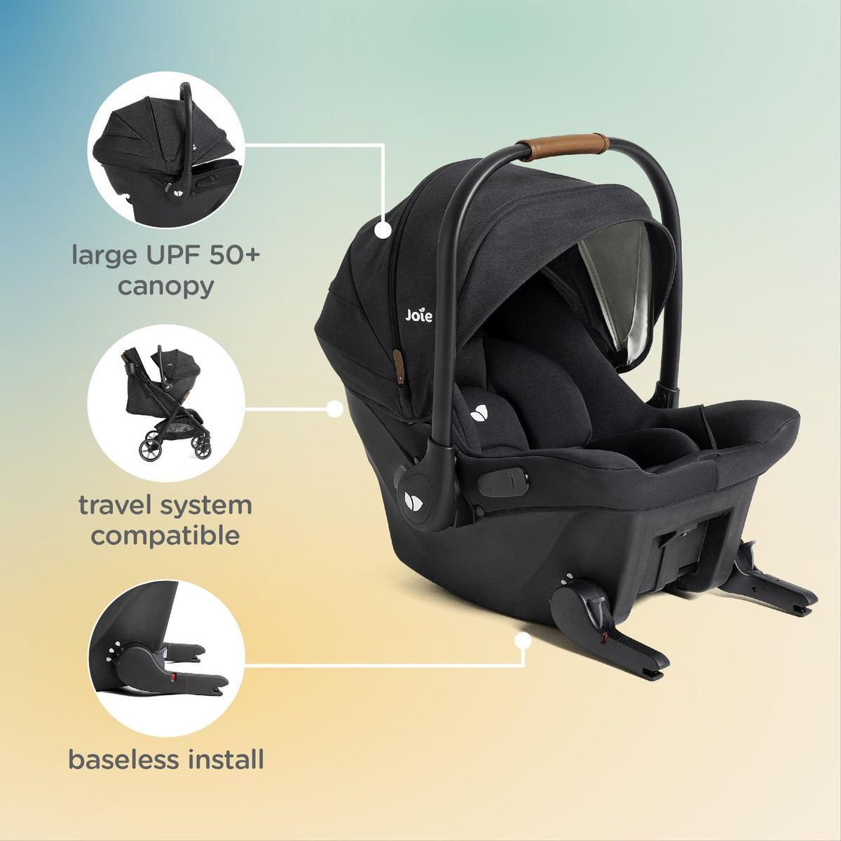 4-in-1 Stroller & Car Seat Travel System U8359