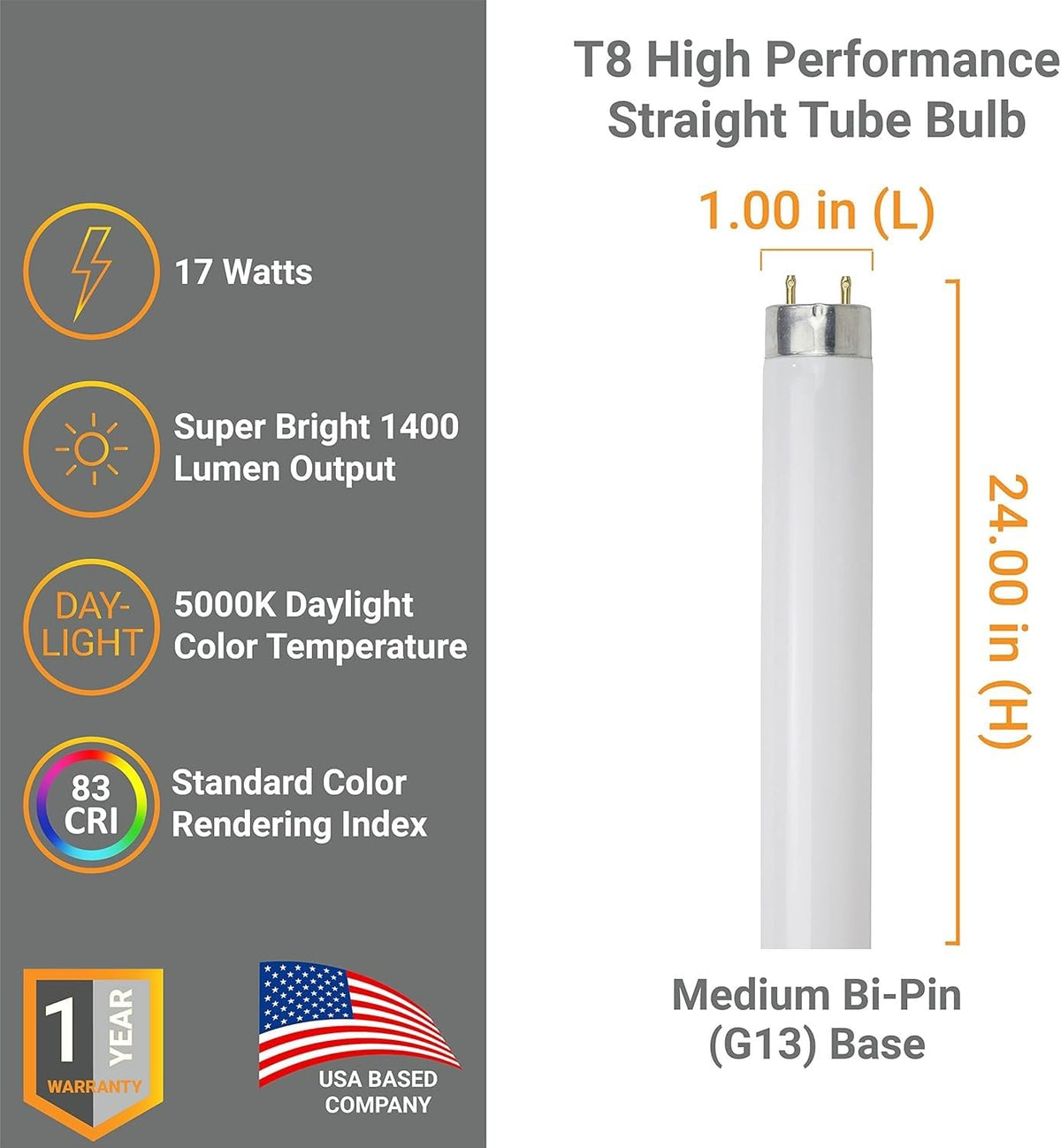 24 Inch T8 Fluorescent Tube Light Bulb 17W 1400 Lumens 5000K Bright White G13 Medium Bi-Pin Base 2 Foot Straight Linear Lamp Pack of 30 G889058