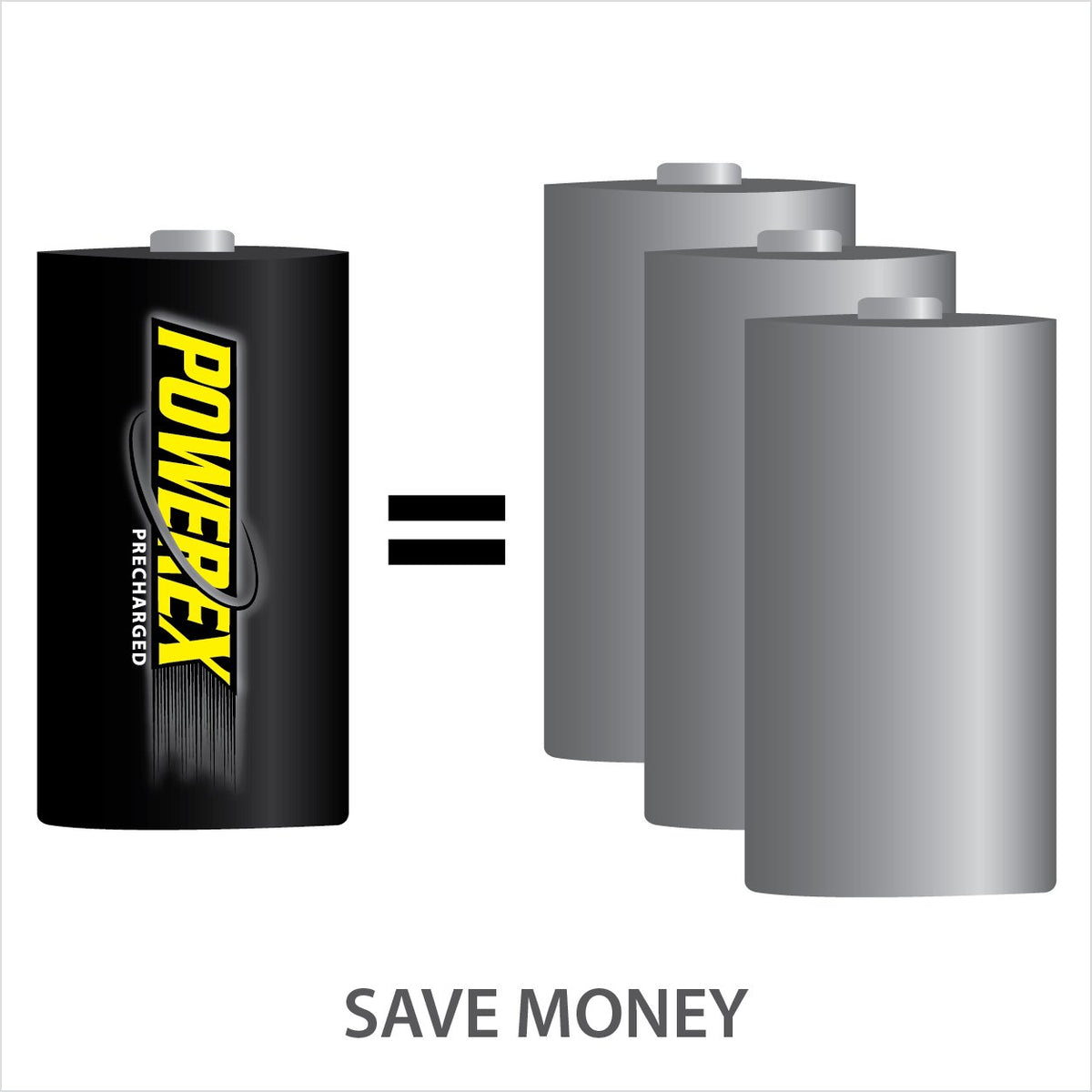 Rechargeable NiMH D Batteries 2-pack E114