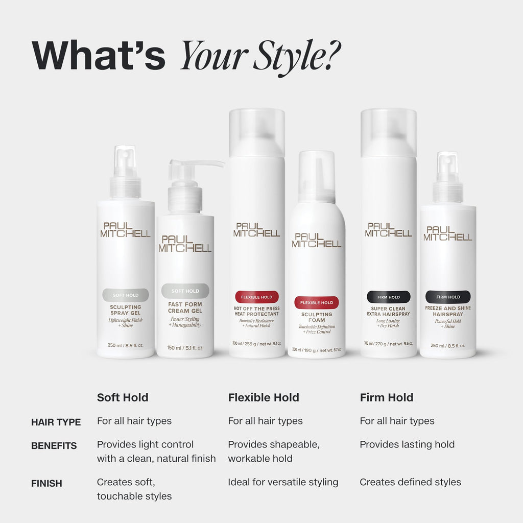Fast Drying Hairspray Z56070