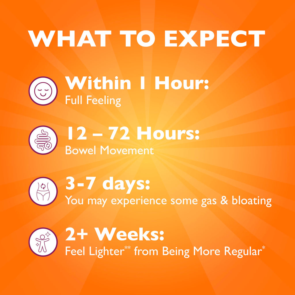 Sugar-Free Orange Flavored Psyllium Husk Fiber Powder O703885
