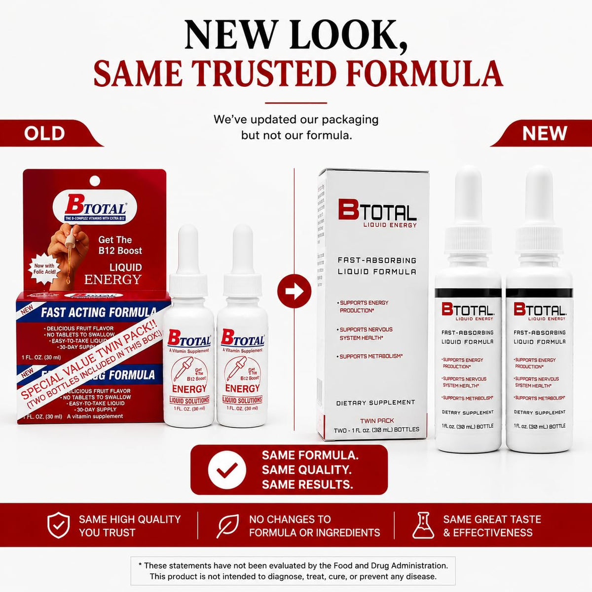Berry 2 fl oz Sublingual Vitamin B Complex Liquid Drops T4701