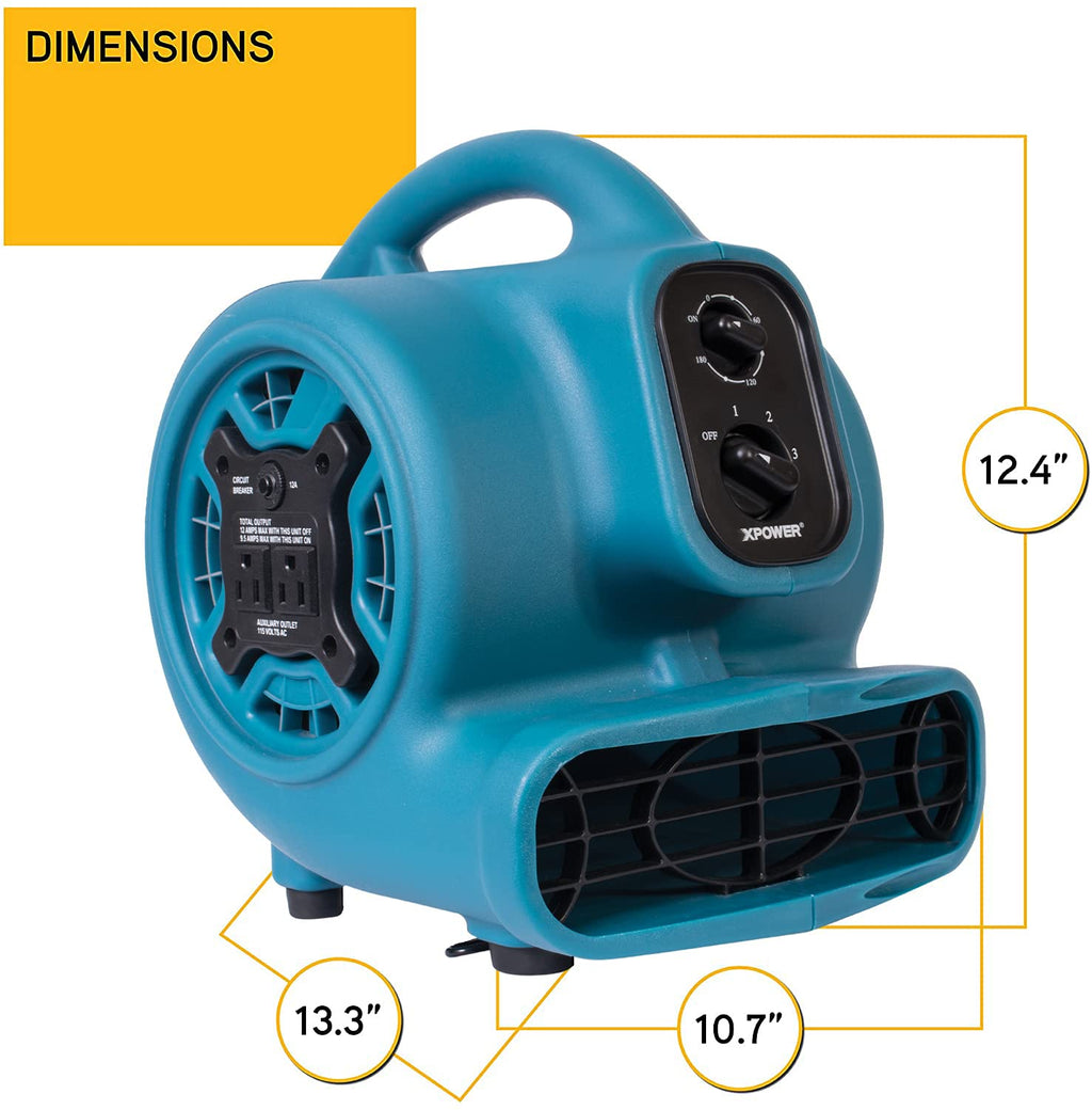 1/4 HP 925 CFM Centrifugal Air Mover I602292