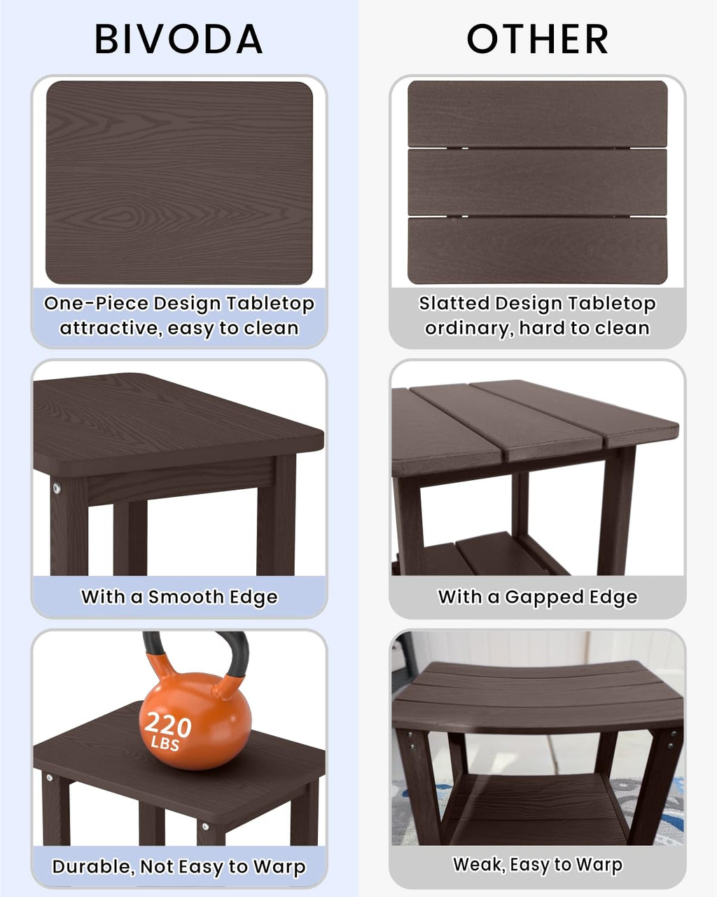 Set of 2 HDPE Outdoor Side Table S272