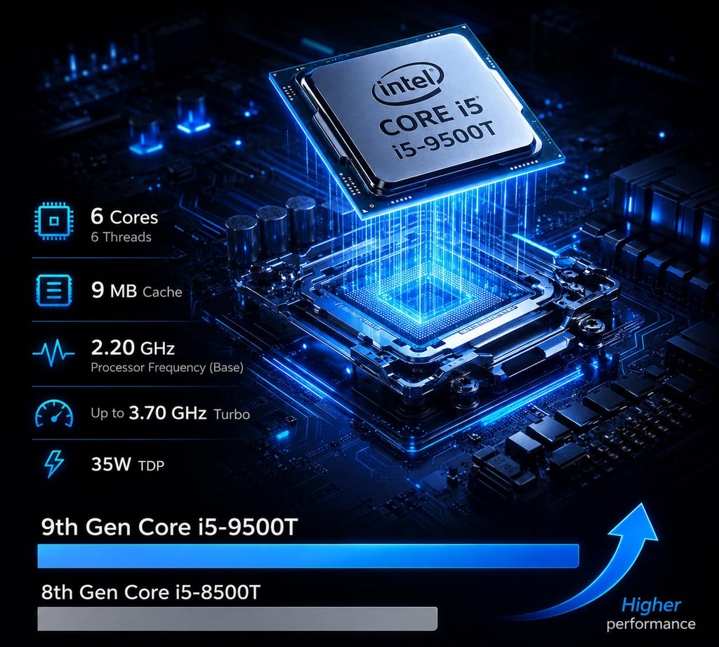 Mini PC Desktop Computer, Intel Core i5-9500T, 8GB DDR4 RAM, 256GB SSD, Windows 11 Pro U696493