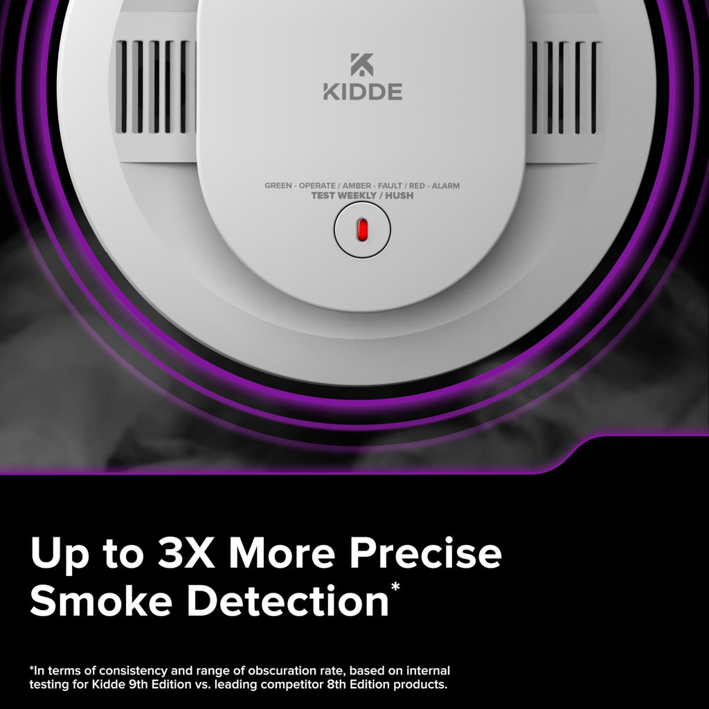 Hardwired Smoke and Carbon Monoxide Detector L268