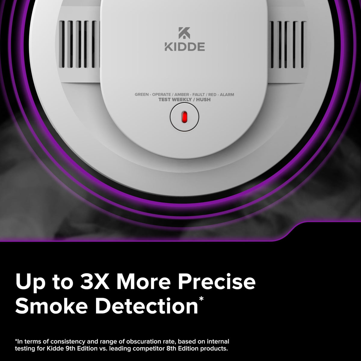 Hardwired Smoke and Carbon Monoxide Detector L268