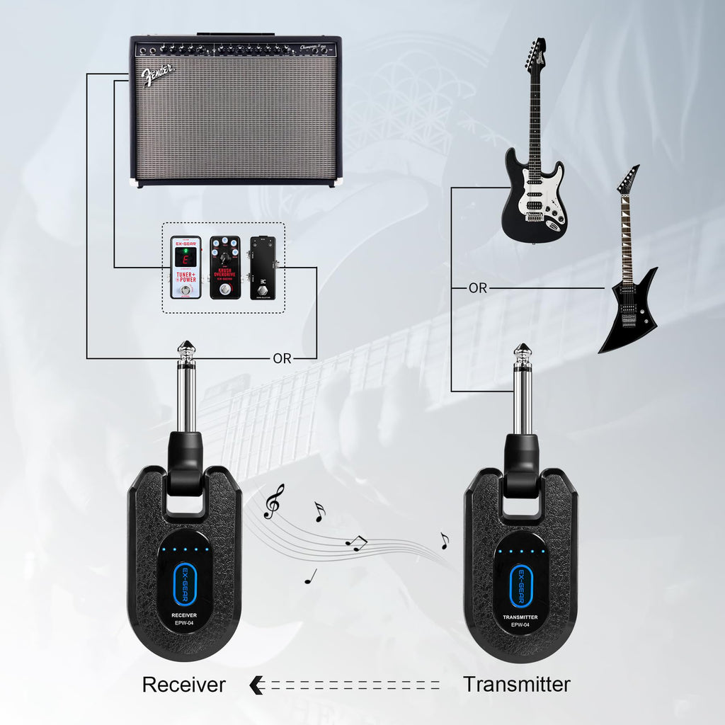 Wireless Guitar System 2.4GHz for Electric Guitar Bass C45264