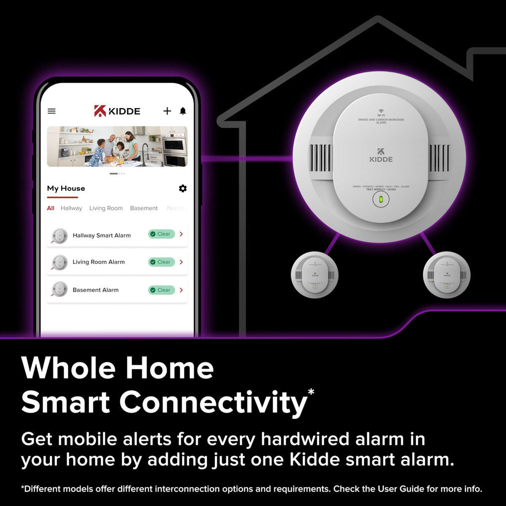 Hardwired Smoke and Carbon Monoxide Detector L268