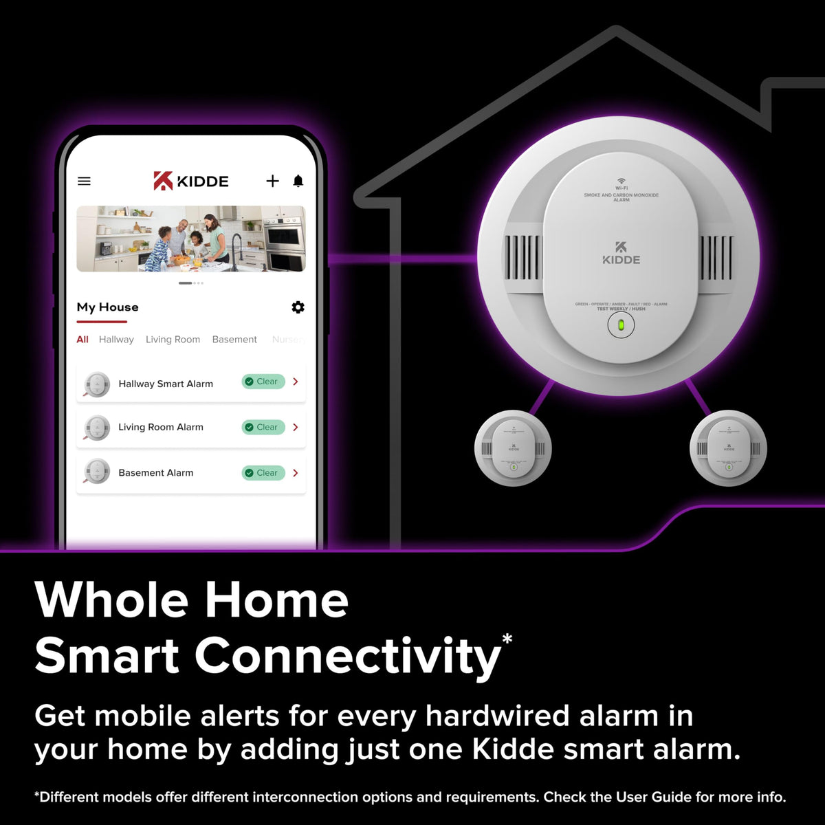 Hardwired Smoke and Carbon Monoxide Detector L268
