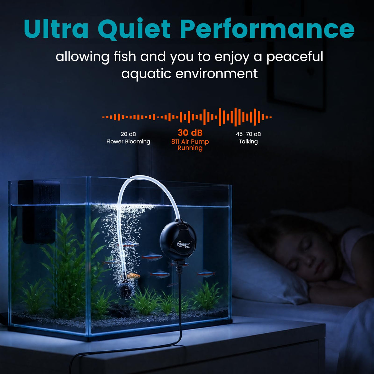 Quiet Mini Aquarium Air Pump 1.5 Watt with Air Stone Black I6423