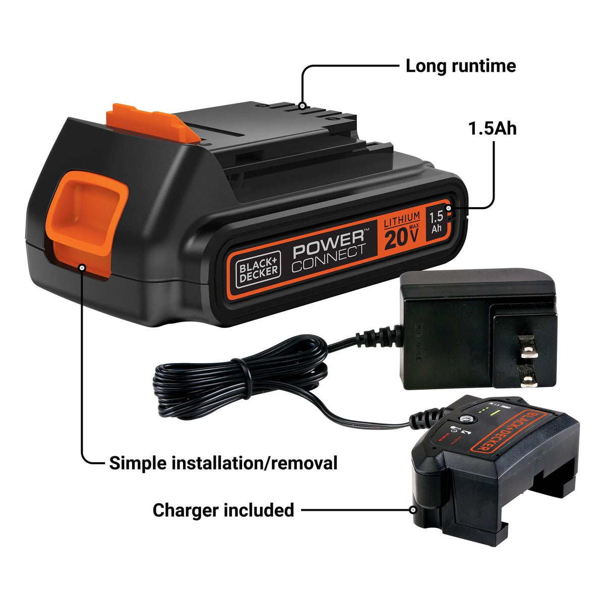 20V MAX Lithium Ion Battery + Charger Y415