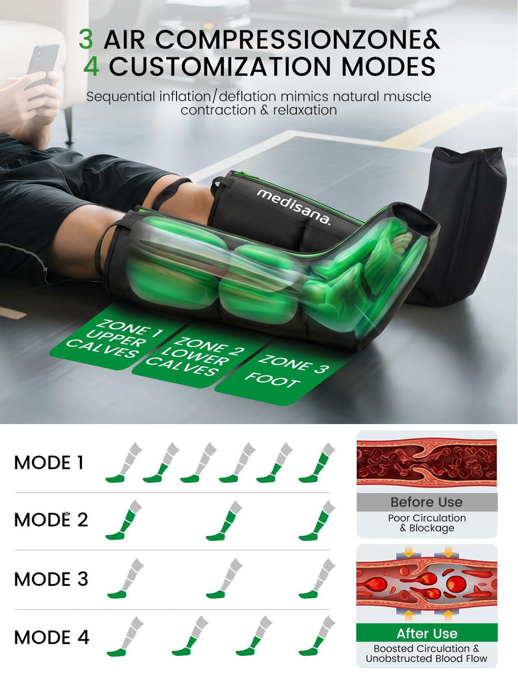 Leg Compression Massager with Heat A1493