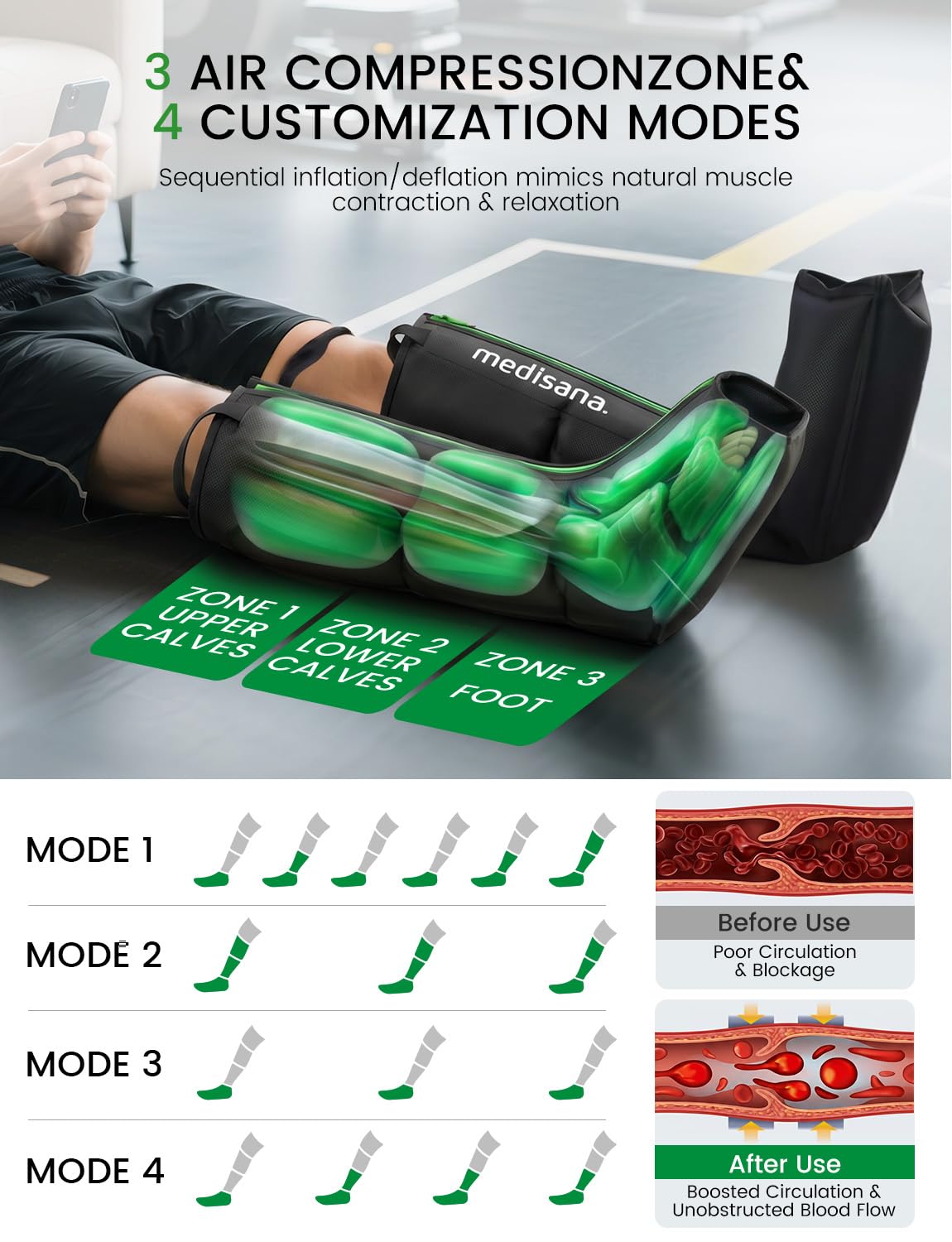 Leg Compression Massager with Heat A1493