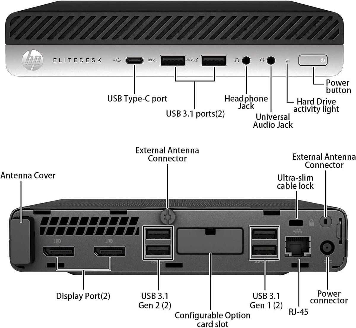 Mini PC Desktop Computer, Intel Core i5-9500T, 8GB DDR4 RAM, 256GB SSD, Windows 11 Pro U696493