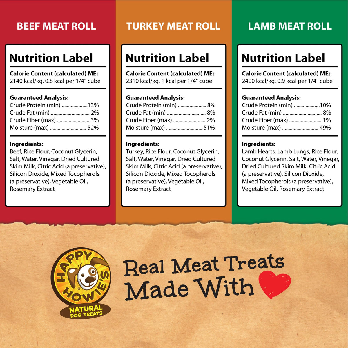 Beef Lamb Turkey Soft Meat Roll Treat 7 Oz (Pack of 3) U831