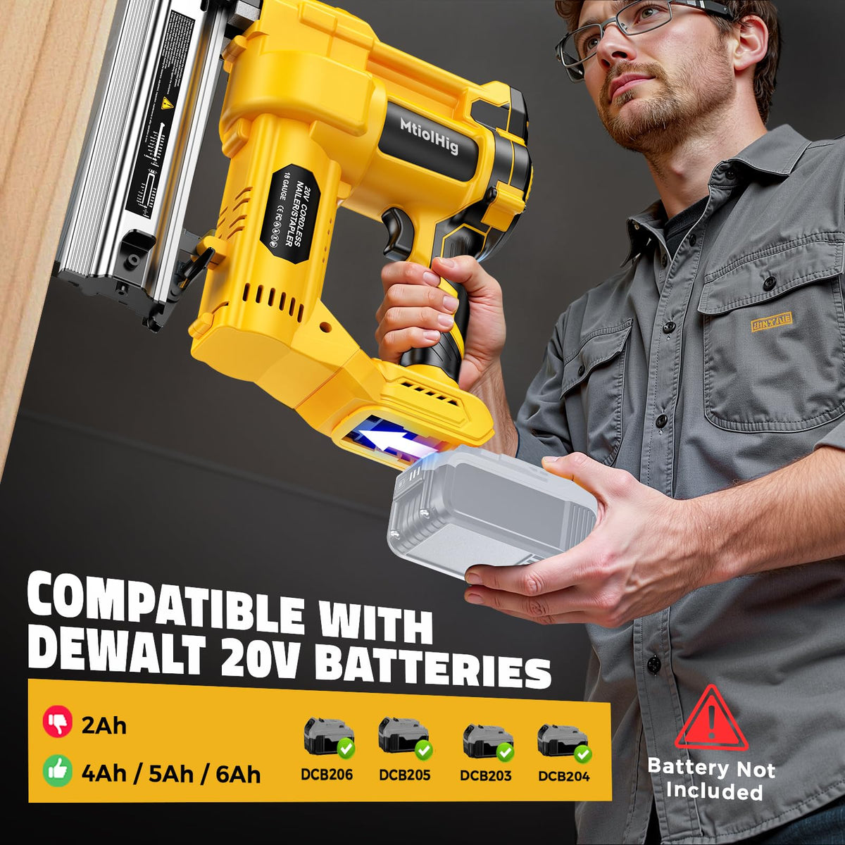 Cordless 2Inch Brad Nailer, 2-in-1 Staple Gun, 18 Gauge Battery Powered G472631