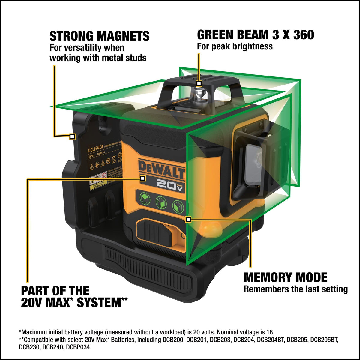 20V MAX Cross Line Laser Level K3825