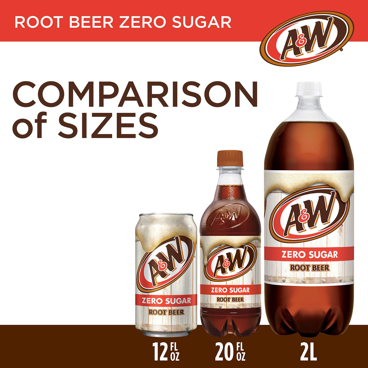 Zero Sugar Root Beer Soda, 12 fl oz cans, 12 pack R4388