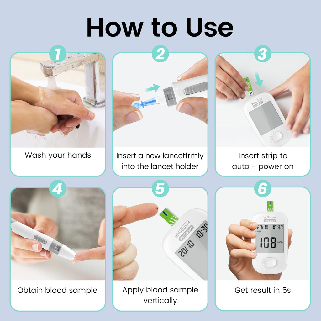 Talking Blood Glucose Monitor Kit E9040