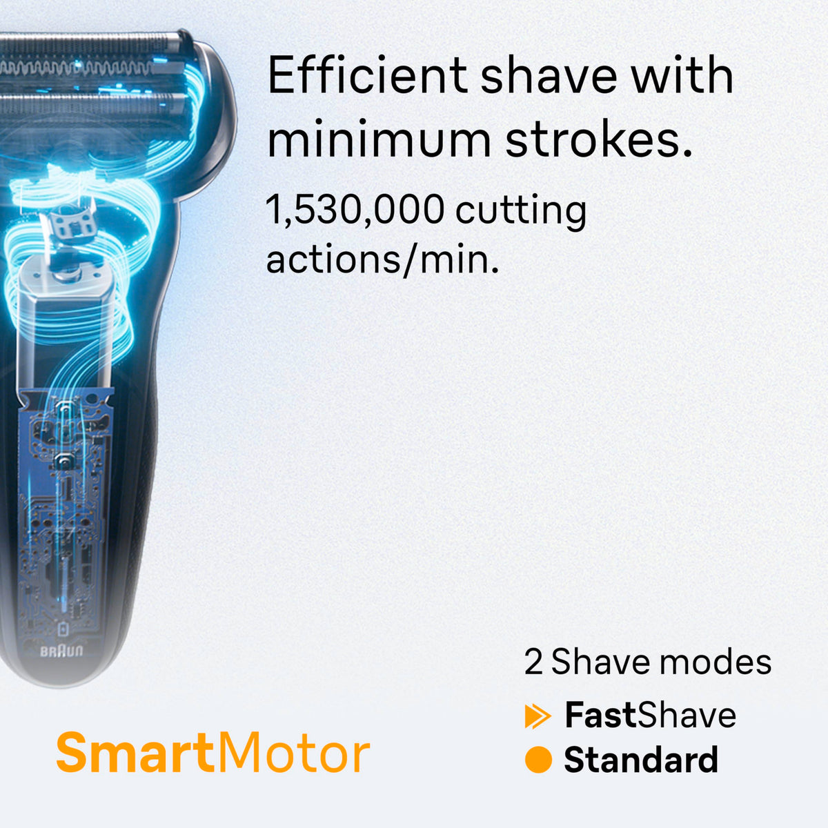 Black Wet & Dry Electric Shaver with Trimmer Q511