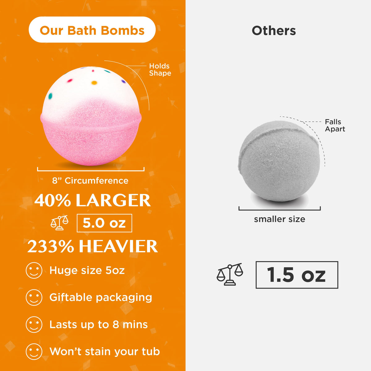 Birthday Cake Bath Bombs 1 Pack B53892
