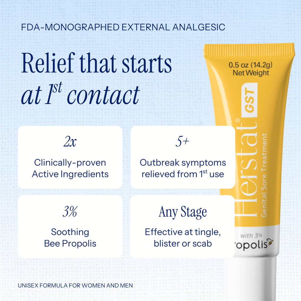 1 Oz Genital Sore Treatment Y3992