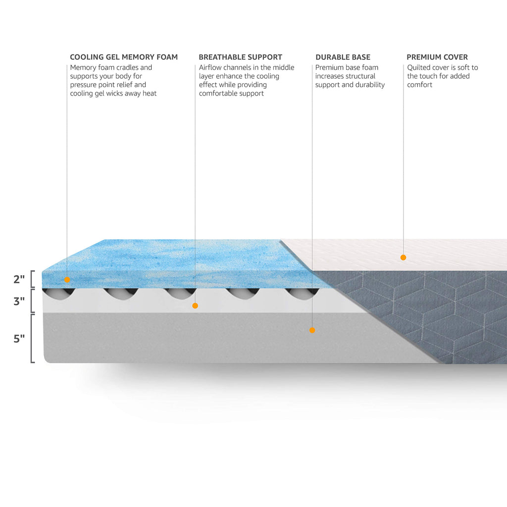 Medium-Firm Cooling Gel Memory Foam Mattress, Twin Size I4651